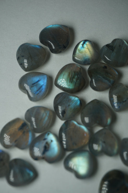 A Comprehensive Guide of Labradorite
